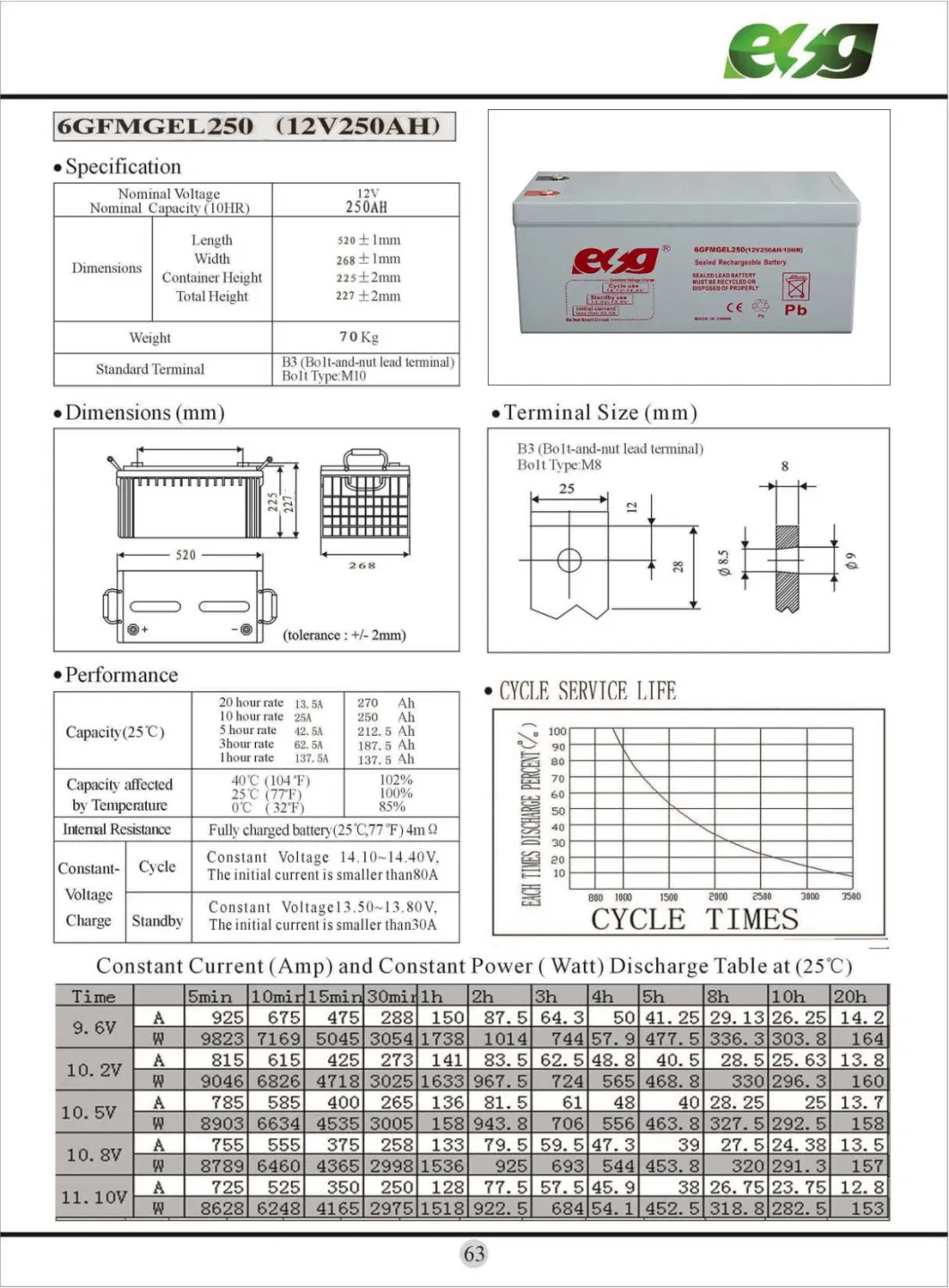 Esg Long Life Deep Cycle Power System Sealed 12V 200ah Solar AGM Storage Gel Lead Acid Battery